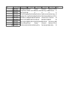 ENT 301 TMA 3.pdf